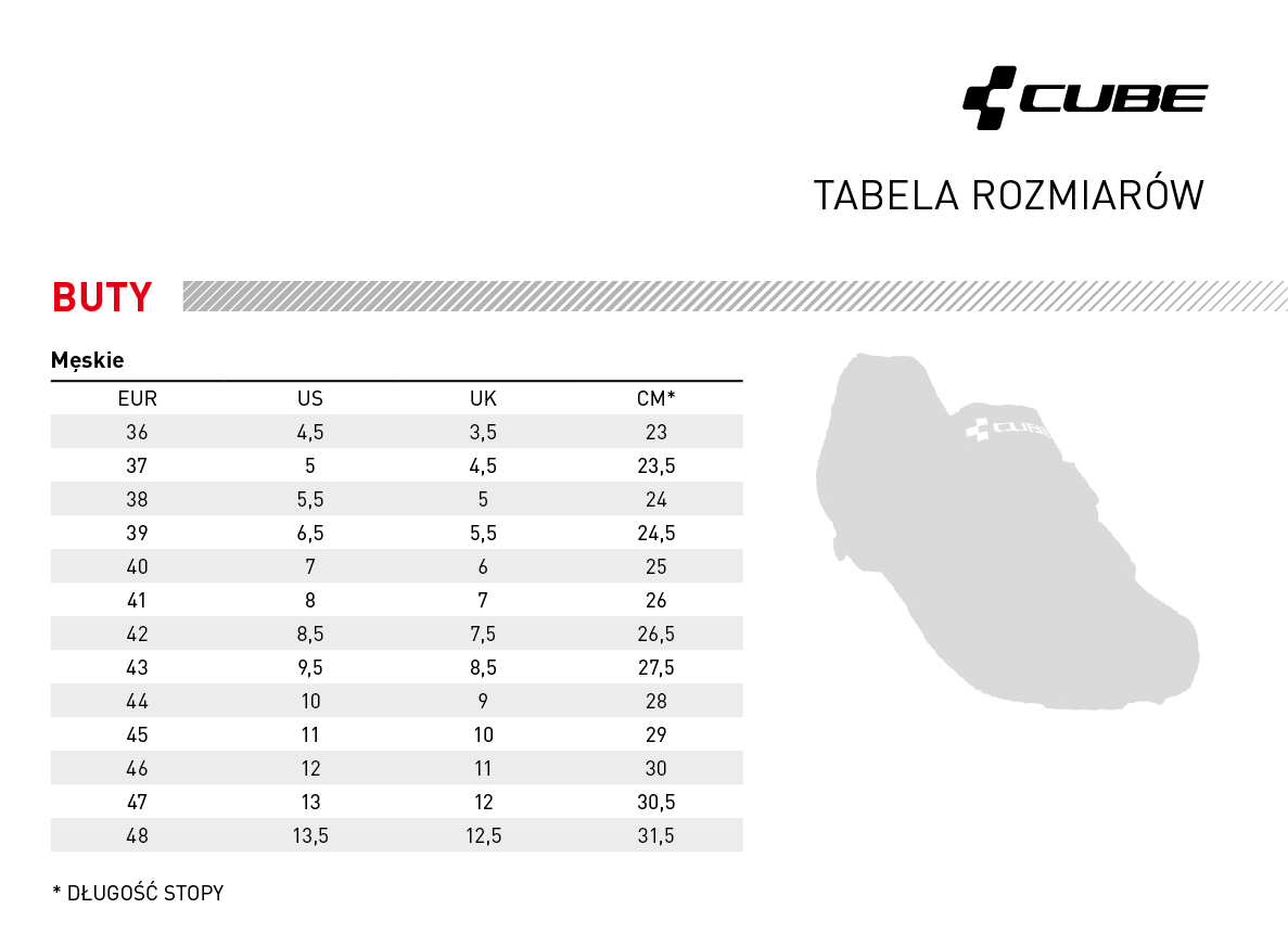 buty-rowerowe-cube-tabela-rozmiarow
